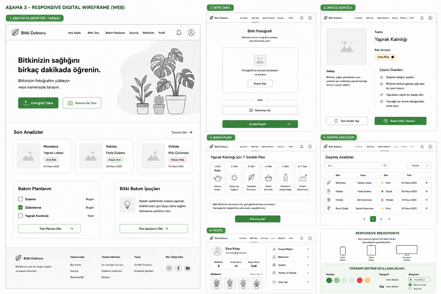 PlantCare responsive web high-fidelity ekranları